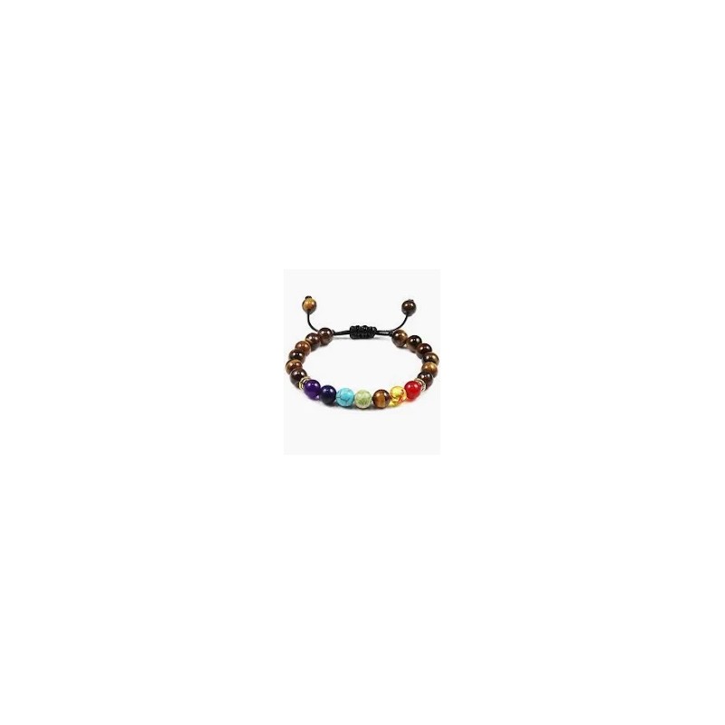 PULSEIRA SETE CHAKRAS C/OLHO TIGRE PULSEIRA SETE CHAKRAS C/OLHO TIGRE