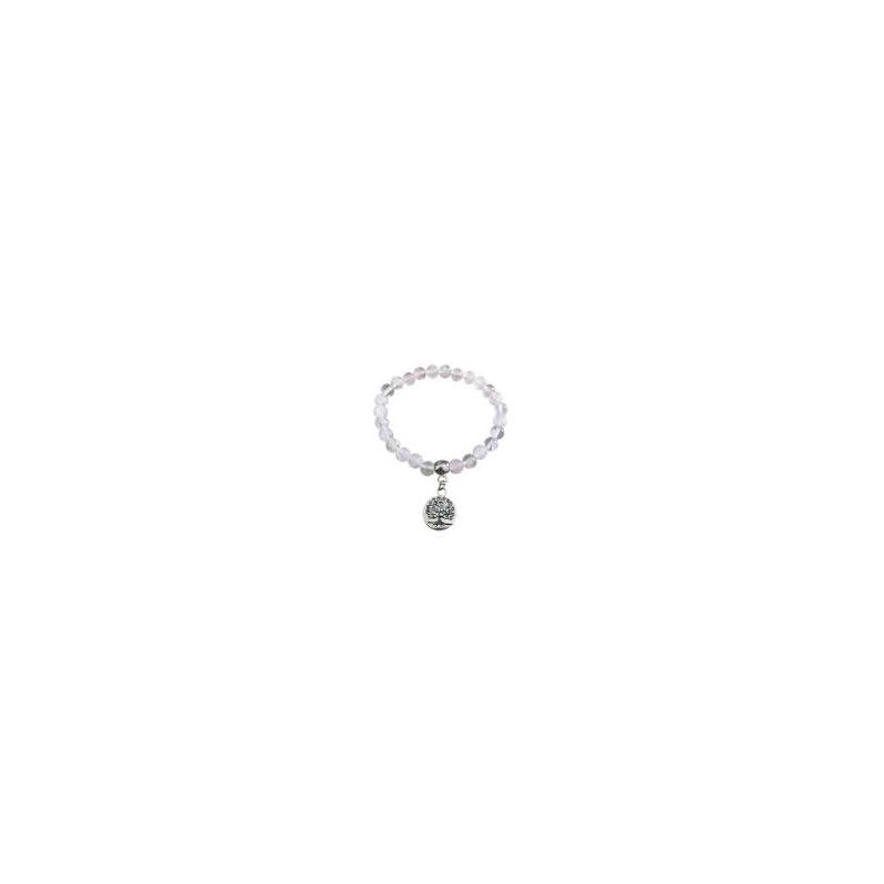 PULSEIRA QUARTZO ROSA C/CAIXA DE OFERTA