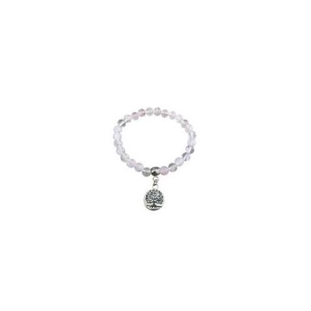 PULSEIRA QUARTZO ROSA C/CAIXA DE OFERTA